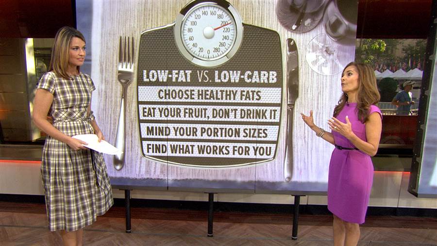 low carb diet for weight loss