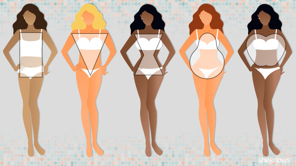 body type shapes