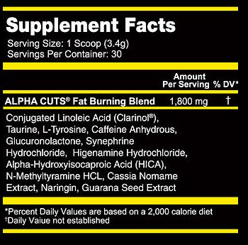 Alpha Cut Ingredients