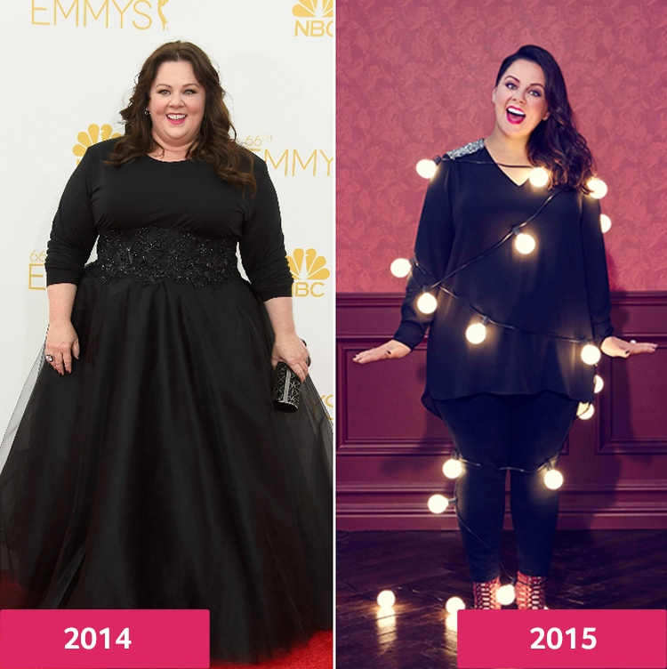 Before and After Pics of Melissa McCarthy's Weight Loss