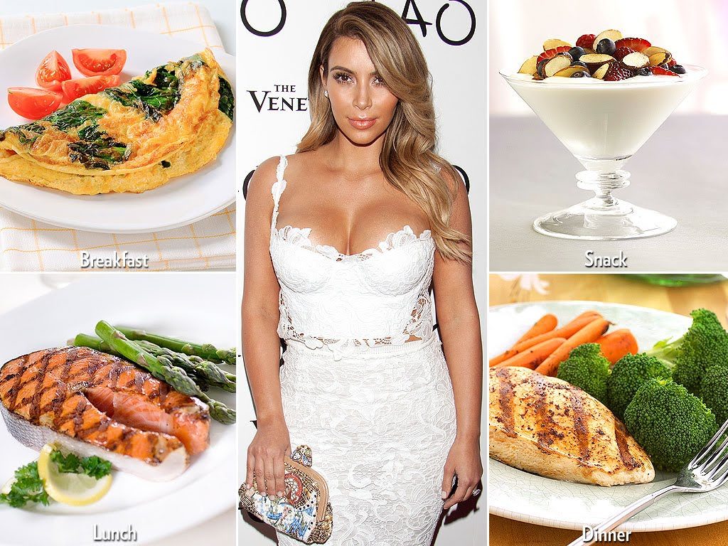 Kim Kardashian Atkin Diet
