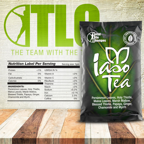 Iaso Tea ingredients