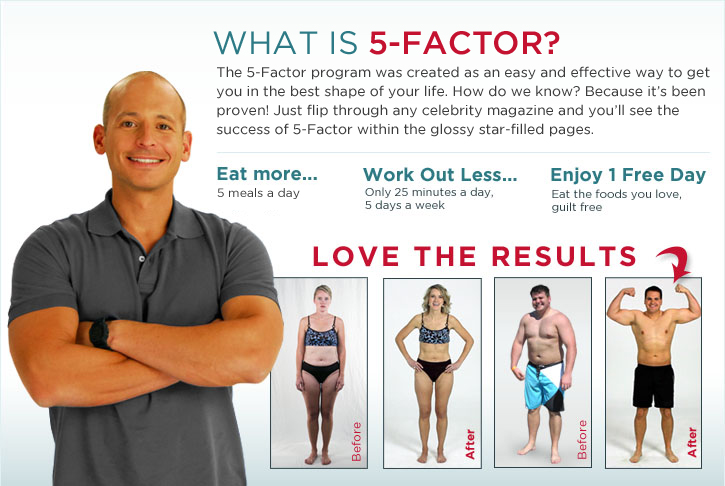 5 Factor diet results