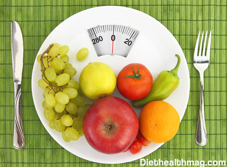 How to Plan a Diet for Weight Loss