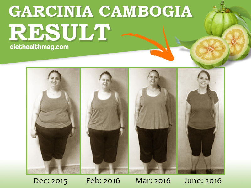 Garcinia Cambogia before and after weight loss results