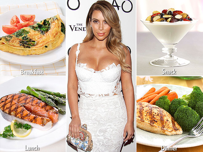 Kim Kardashian on Atkins Diet