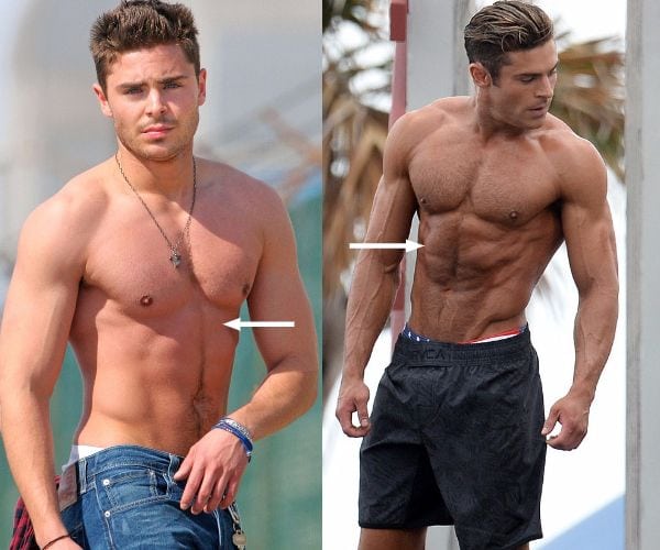 Zac Efron before and after workout
