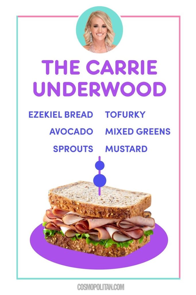 Carrie Underwood Diet Plan 2017
