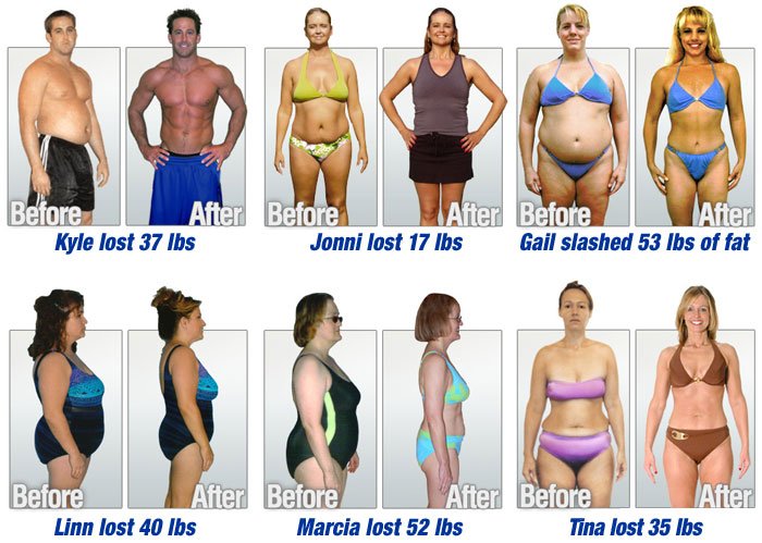 Pure Forskolin before and after results